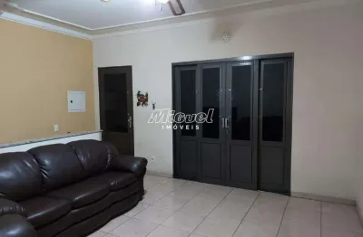 Casa com 3 quartos à venda na Rua das Piracanjubas, Jardim Parque Jupiá, Piracicaba