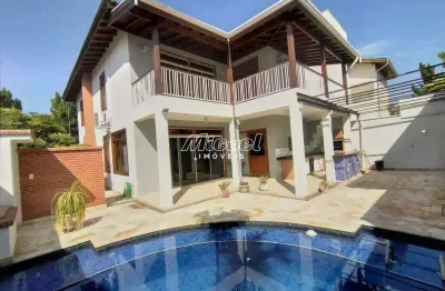 Casa em condomínio, para aluguel, 3 quartos, condomínio terras de piracicaba ii, terras de piracicaba - piracicaba