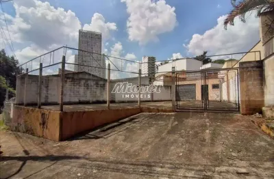 Terreno comercial, para aluguel, área 245,00 m² - cidade jardim - piracicaba - sp
