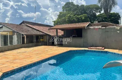 Área industrial, à venda, com 2.745,00 m² - água seca - piracicaba - sp