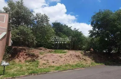Terreno, à venda, área 1.056,00 m² - vale do sol - piracicaba - sp