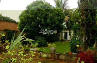 Casa com 2 quartos à venda na Avenida Santa Cecília, Vila Rezende, Piracicaba