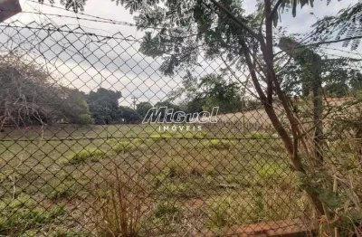 Terreno, para aluguel, área 2.280,00 m² - unileste - piracicaba - sp