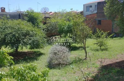 Área, à venda, com 1.448,16 m² - cidade alta - piracicaba - sp