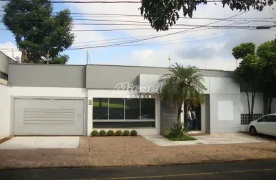 Casa comercial para alugar na Travessa Portugal, Jardim Europa, Piracicaba