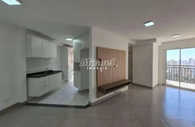 Apartamento, para aluguel, 2 quartos, mirage residence, paulicéia - piracicaba
