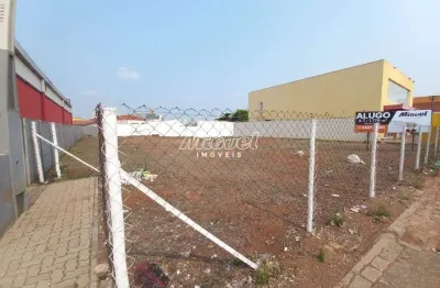 Terreno, para aluguel, área 1.779,55 m² - vila rezende - piracicaba - sp