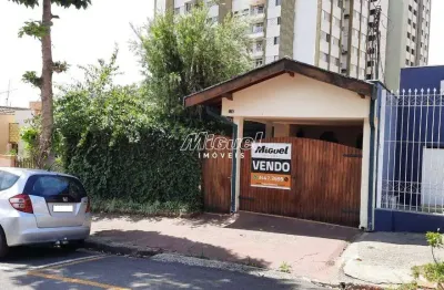Casa, à venda, 2 quartos, jardim elite - piracicaba
