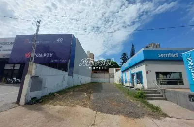 Terreno comercial para alugar na Avenida Independência, Alto, Piracicaba