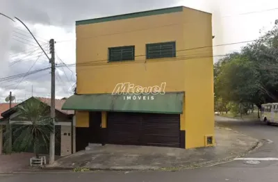 Salão comercial para aluguel, conjunto residencial mário dedini - piracicaba