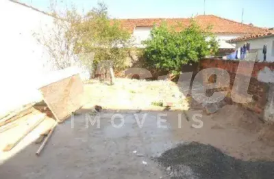 Terreno, para aluguel, área 112,00 m² - paulicéia - piracicaba - sp