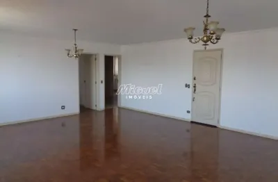 Apartamento com 3 quartos à venda na Rua Boa Morte, Centro, Piracicaba