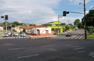 Área, à venda, com 2.710,00 m² - piracicamirim - piracicaba - sp