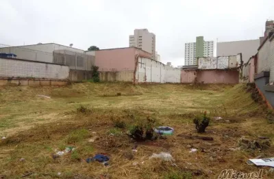 Terreno, para aluguel, área 886,60 m² - centro - piracicaba - sp