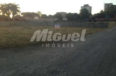Terreno, para aluguel, área 4.437,00 m² - chácara esperia - piracicaba - sp