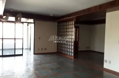 Apartamento com 4 quartos à venda na Rua Alferes José Caetano, Centro, Piracicaba