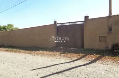 Terreno, à venda, área 935,05 m² - parque são jorge - piracicaba - sp