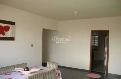 Casa com 3 quartos à venda na Avenida Fioravante Cenedese, Artemis, Piracicaba