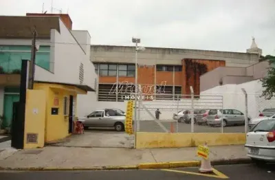 Terreno comercial, à venda, área 380,85 m² - alto - piracicaba - sp