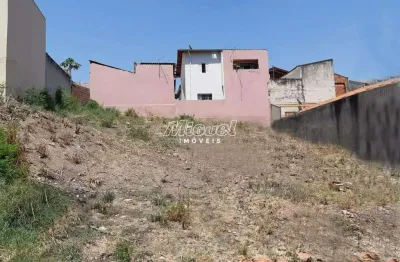 Terreno, à venda, área 304,50 m² - monte líbano - piracicaba - sp