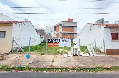 Terreno, à venda, área 174,00 m² - alto - piracicaba - sp