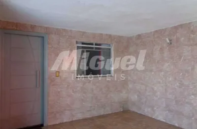 Casa com 3 quartos à venda na Rua Manoel Oliveira Diniz, Jardim Algodoal, Piracicaba