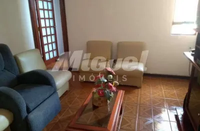Casa com 4 quartos à venda na Rua José de Campos Camargo, Piracicamirim, Piracicaba
