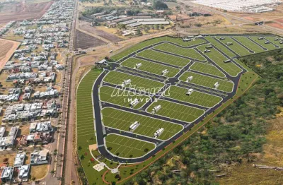 Terreno em condomínio, à venda, terramerica, taquaral - piracicaba