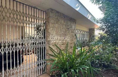 Casa com 3 quartos à venda na Rua Antônio Maniero, São Dimas, Piracicaba