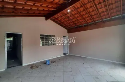 Casa com 2 quartos à venda na Rua Antônio Franco de Lima, Mário Dedini, Piracicaba