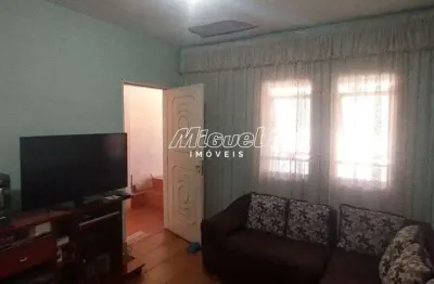 Casa com 2 quartos à venda na Rua Dona Adelina Tarsia, Jardim Algodoal, Piracicaba