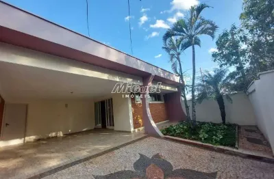 Casa, para aluguel, 3 quartos, são dimas - piracicaba