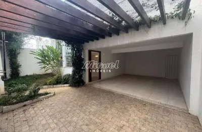 Casa com 5 quartos para alugar na Rua Viegas Muniz, São Dimas, Piracicaba