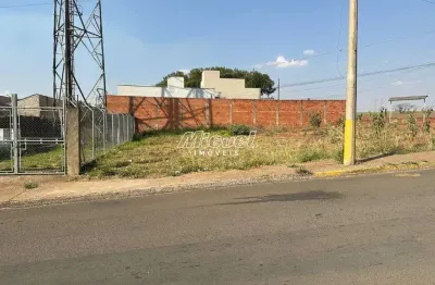 Terreno à venda na Avenida Aloíso Batista da Silva, Mário Dedini, Piracicaba