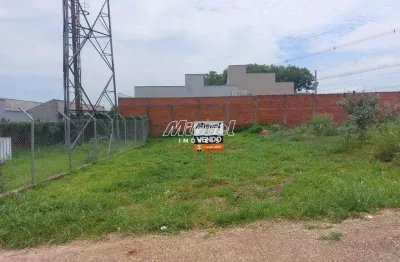 Terreno à venda na Avenida Aloíso Batista da Silva, Mário Dedini, Piracicaba