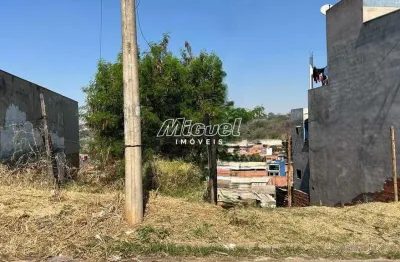 Terreno à venda na Rua Promissão, Jardim Itapuã, Piracicaba