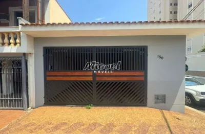 Casa com 2 quartos para alugar na Rua Visconde do Rio Branco, Cidade Alta, Piracicaba