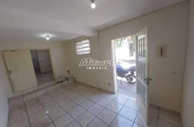 Casa, 0,01m² para aluguel, jardim europa - piracicaba 1 quarto -