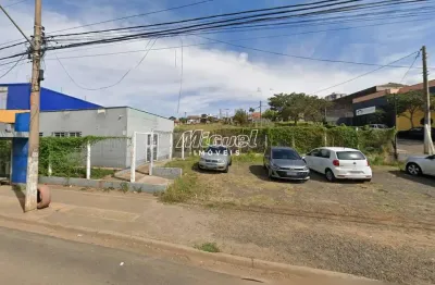 Terreno comercial, 36,5m² para aluguel, verde - piracicaba -