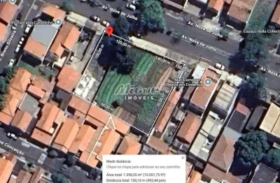 Terreno comercial para alugar na Avenida Nove de Julho, Jaraguá, Piracicaba