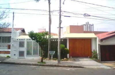Casa, 220,16m² para aluguel, jardim europa - piracicaba 3 quartos -