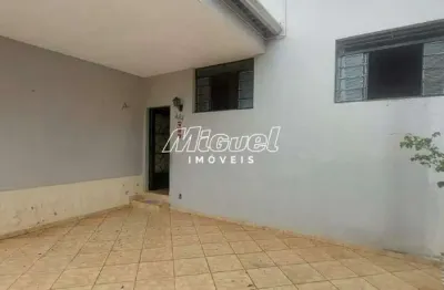 Casa, 92,62m² para aluguel, nossa senhora de fátima - piracicaba 2 quartos -