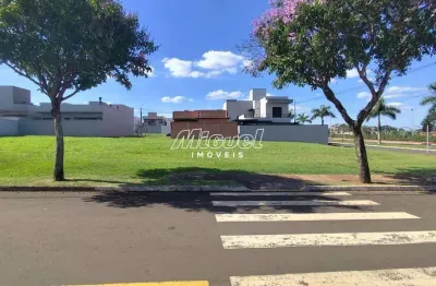 Terreno em condomínio, 0m² à venda, taquaral - piracicaba - condomínio park unimep taquaral