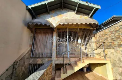 Casa, 120,47m² para aluguel, monte líbano - piracicaba 3 quartos -