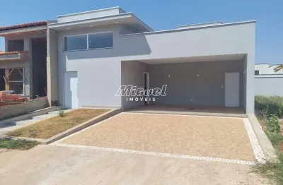 Casa em condomínio, 145m² para aluguel, taquaral - piracicaba 3 quartos - condomínio park unimep taquaral