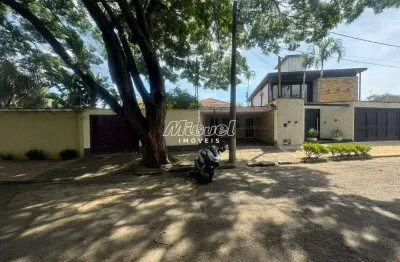 Casa em condomínio, 137,7m² para aluguel, dois córregos - piracicaba 3 quartos - condomínio jardim vila verde
