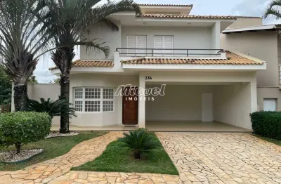 Casa em condomínio, 202m² para aluguel, terras de piracicaba - piracicaba 4 quartos - condomínio terras de piracicaba iii