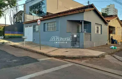 Casa comercial à venda, 2 quartos, 1 vaga, alemães - piracicaba/sp