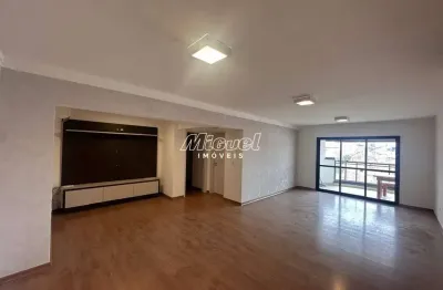 Apartamento, para aluguel, Centro - Piracicaba 3 quartos Edifício Palazzo Pedro Cobra