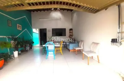 Casa para aluguel, 2 quartos, 1 vaga, jardim sol nascente - piracicaba/sp